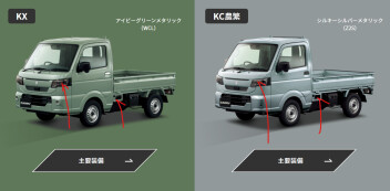 まもなく新型キャリー